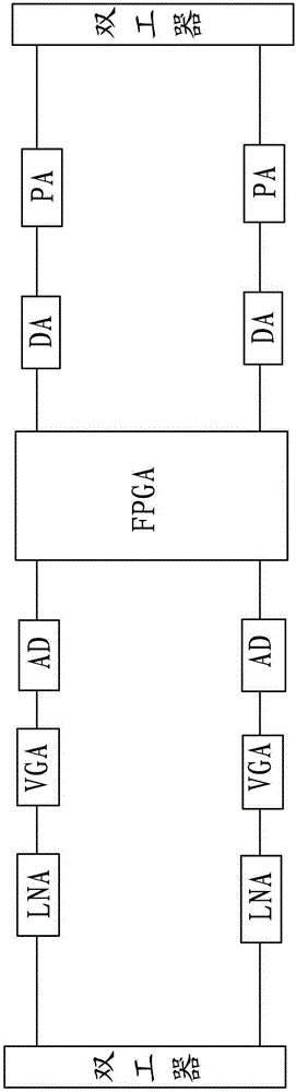 A radio frequency band selection repeater for resisting self-excited interference and method for reducing self-excited interference