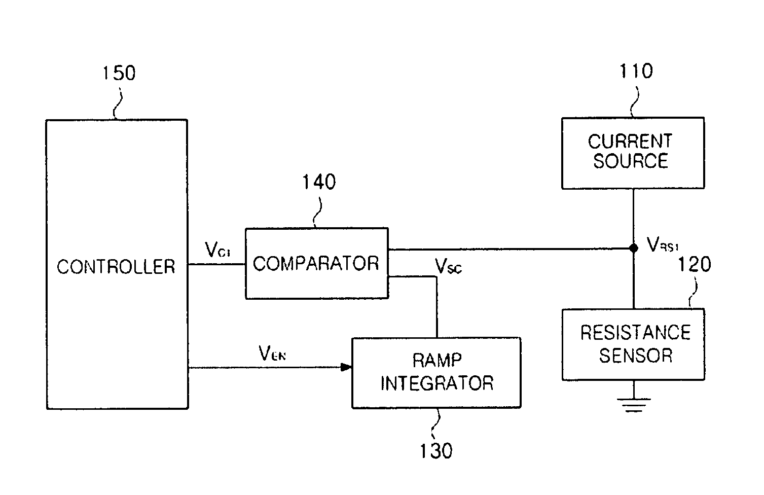 Sensor signal processor apparatus