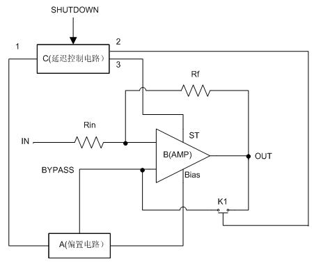Circuit structure for inhibiting on-off POP sound of audio power amplifier