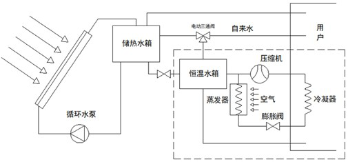 https://images-eureka.patsnap.com/patent_img/e71e63c8-143c-47ad-a9d4-bea295de2f52/201110145728.png