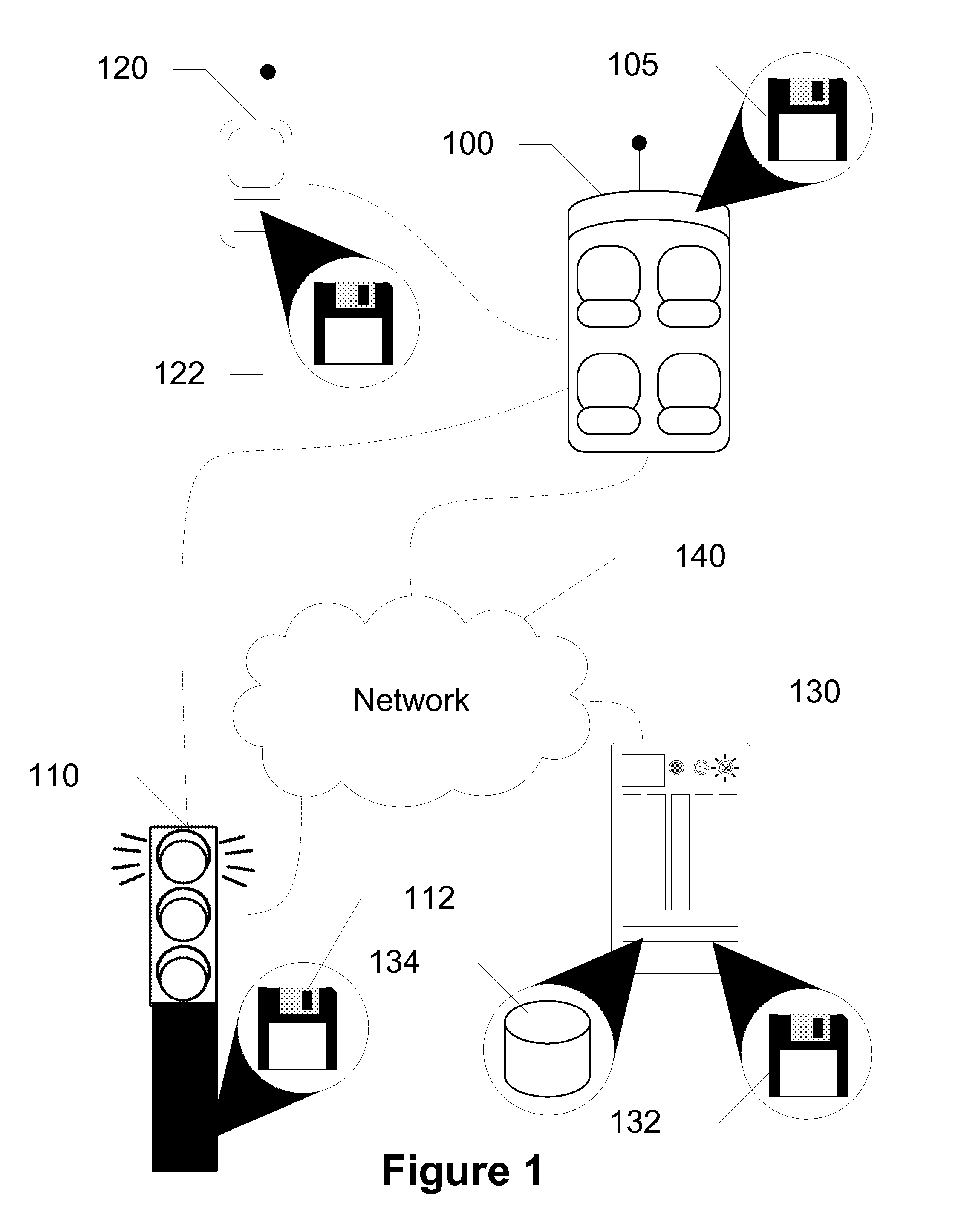 Devices, Systems and Methods for Detecting a Traffic Infraction