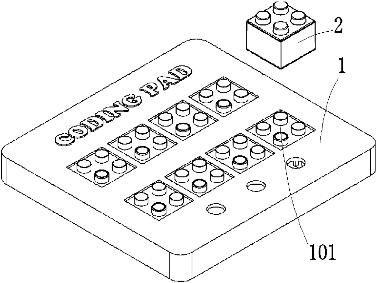 Programmable learning device based on intelligent building blocks as well as method