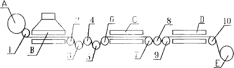 Preparation method of polytetrafluoroethylene thread seal tape film for communication cable