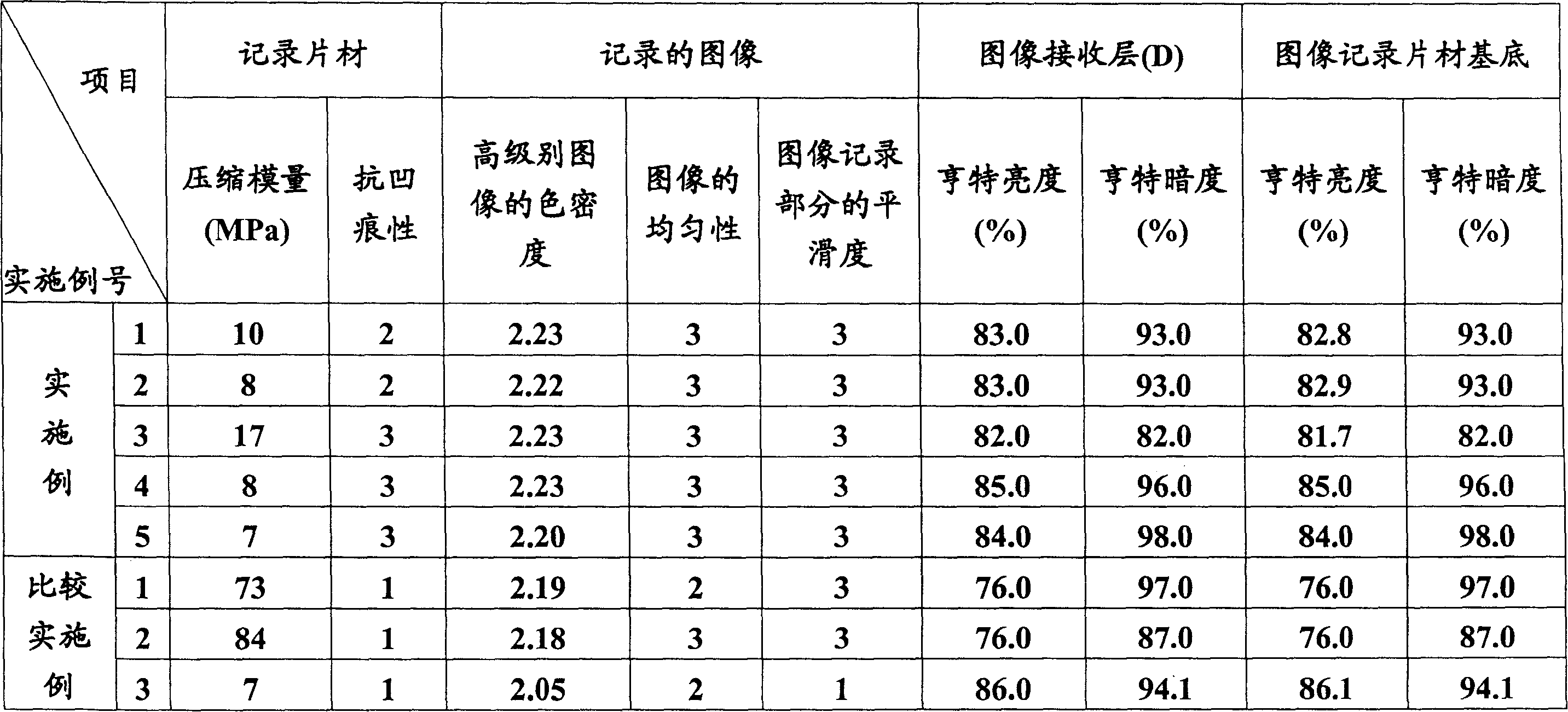 Heat transfer image recording composite sheet