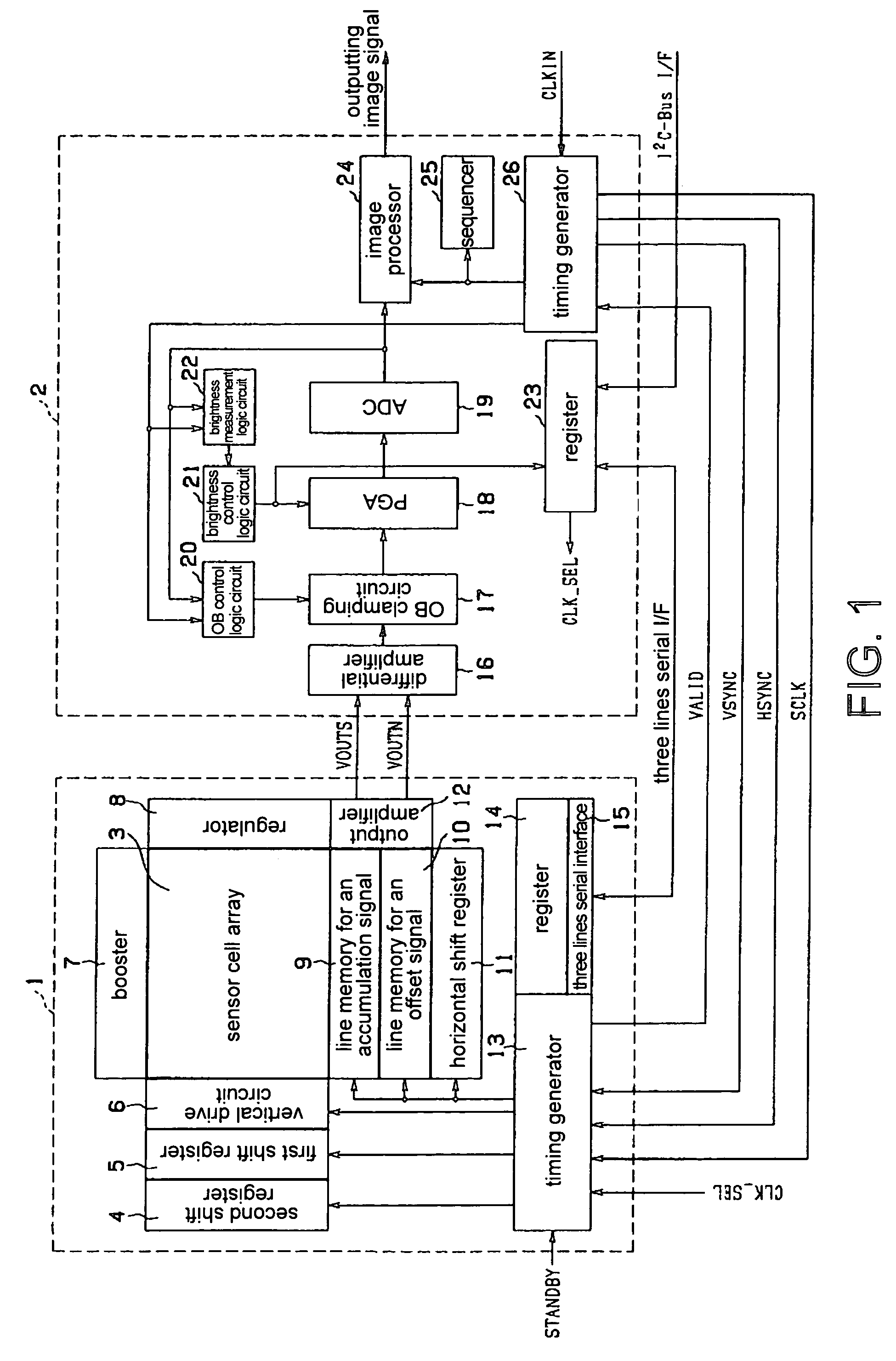 Image processing device and method for reading image signal from a matrix type solid state image-pickup element