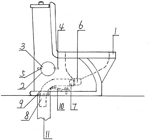 Manufacturing and using method of reed type toilet bowl