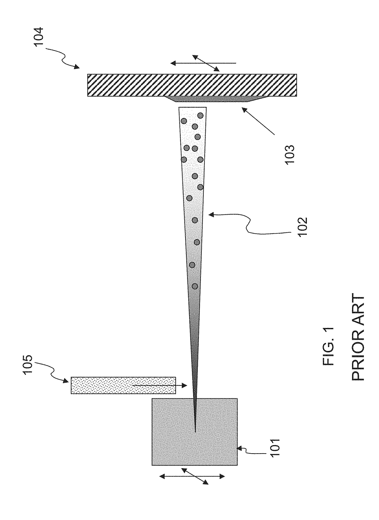Methods and systems for plasma deposition and treatment