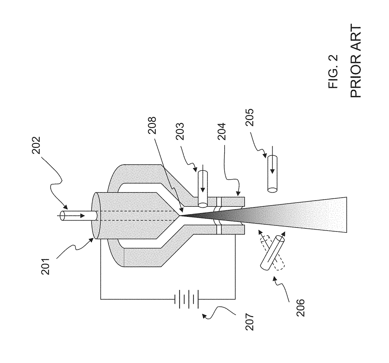 Methods and systems for plasma deposition and treatment