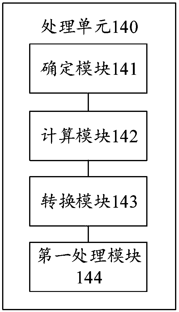Head-mounted smart wearable device, positioning system, and positioning method
