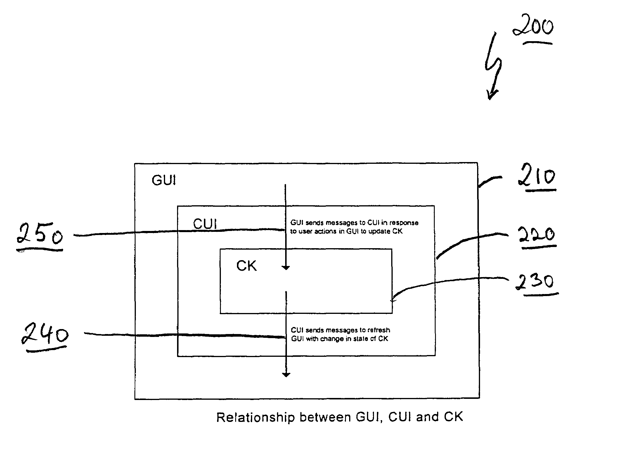 Method and apparatus for graphical device management using a virtual console