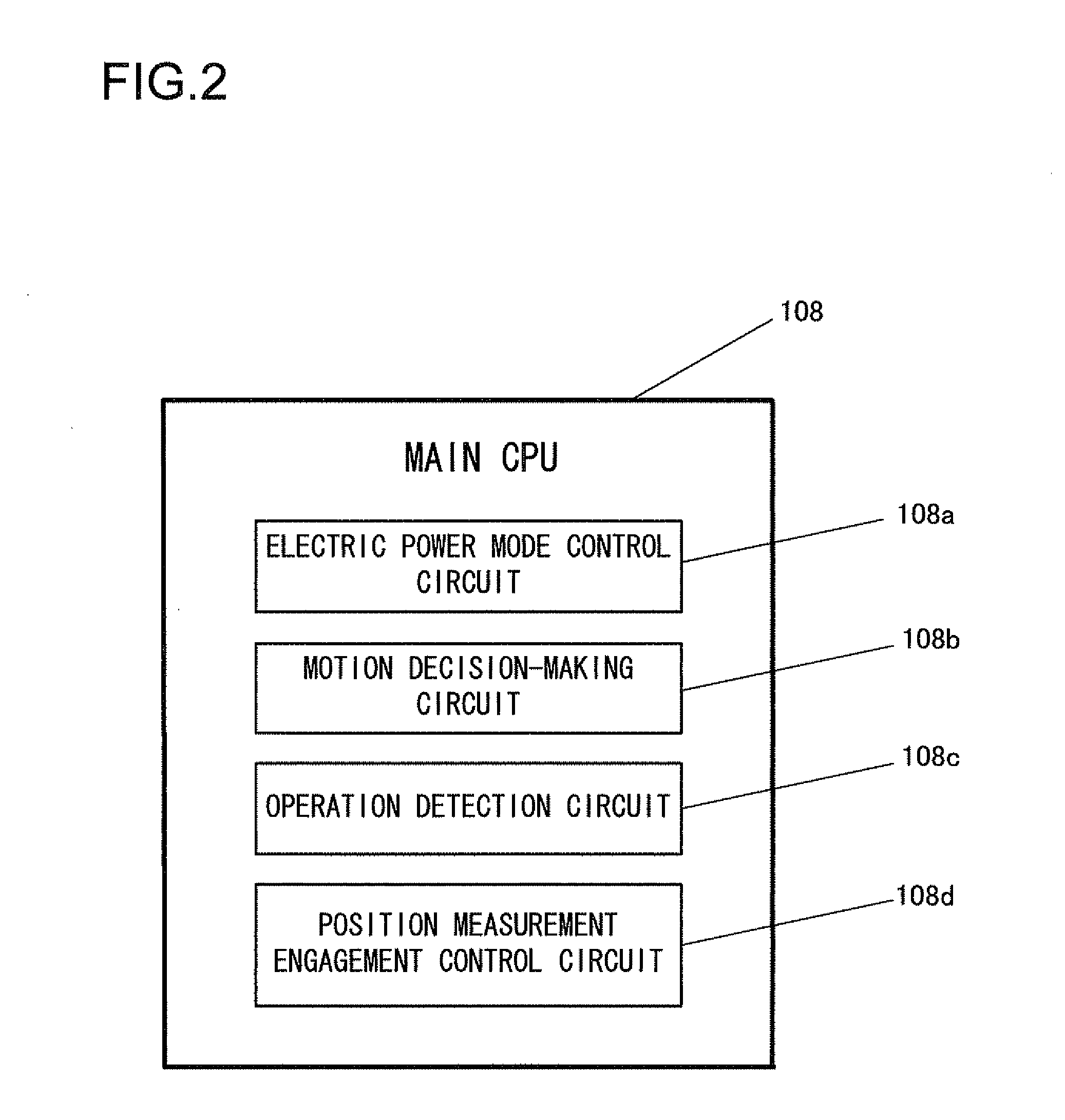 Electronic device, camera, camera system, position measurement operation control program and position measurement operation control method