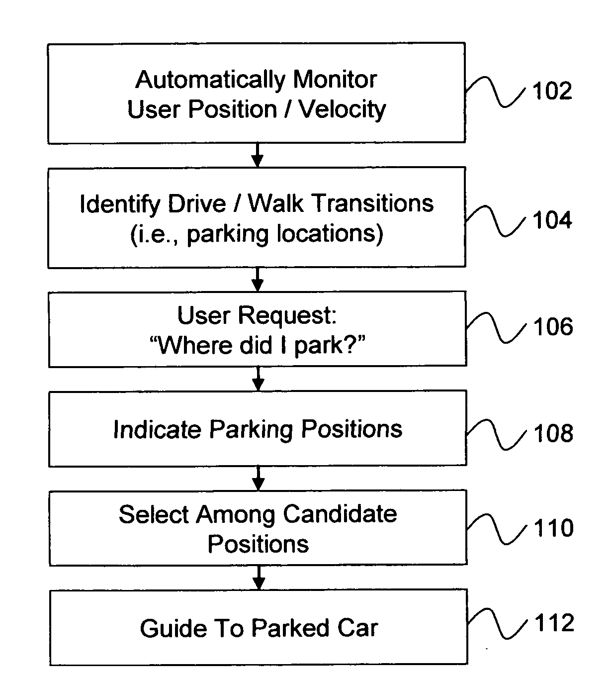 Car-finder method and aparatus