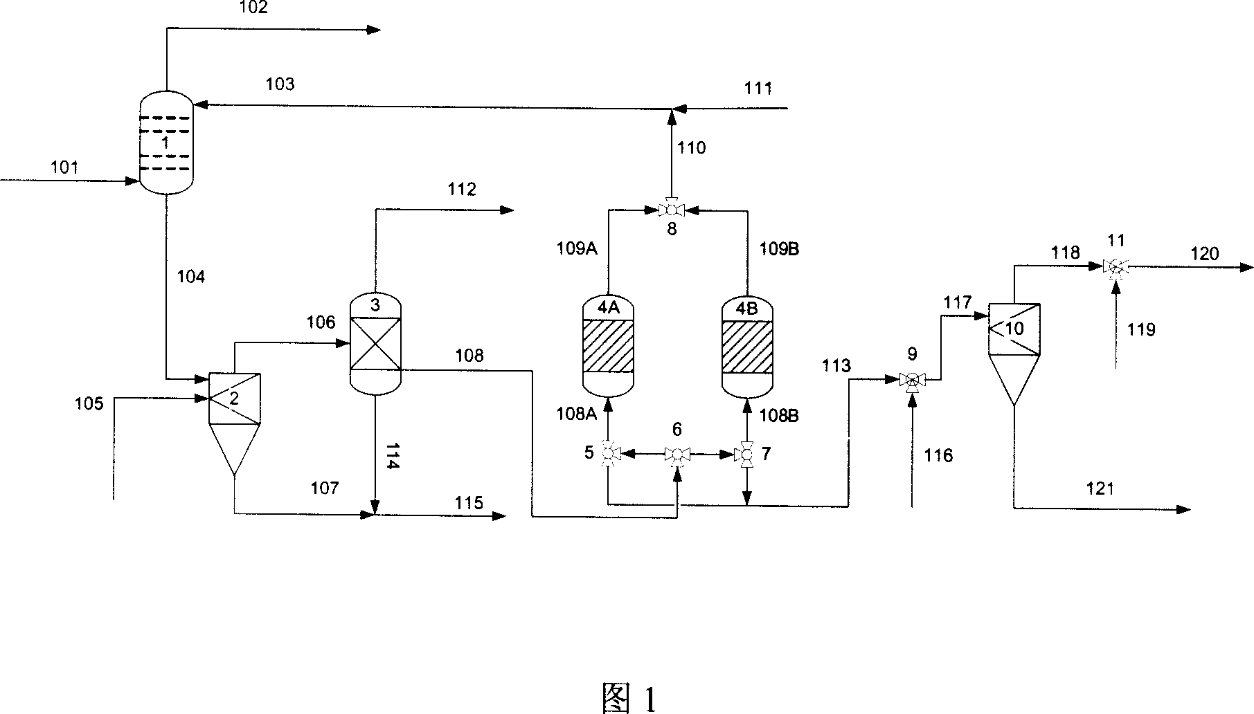 Method for treating wastewater of dilute thiamine