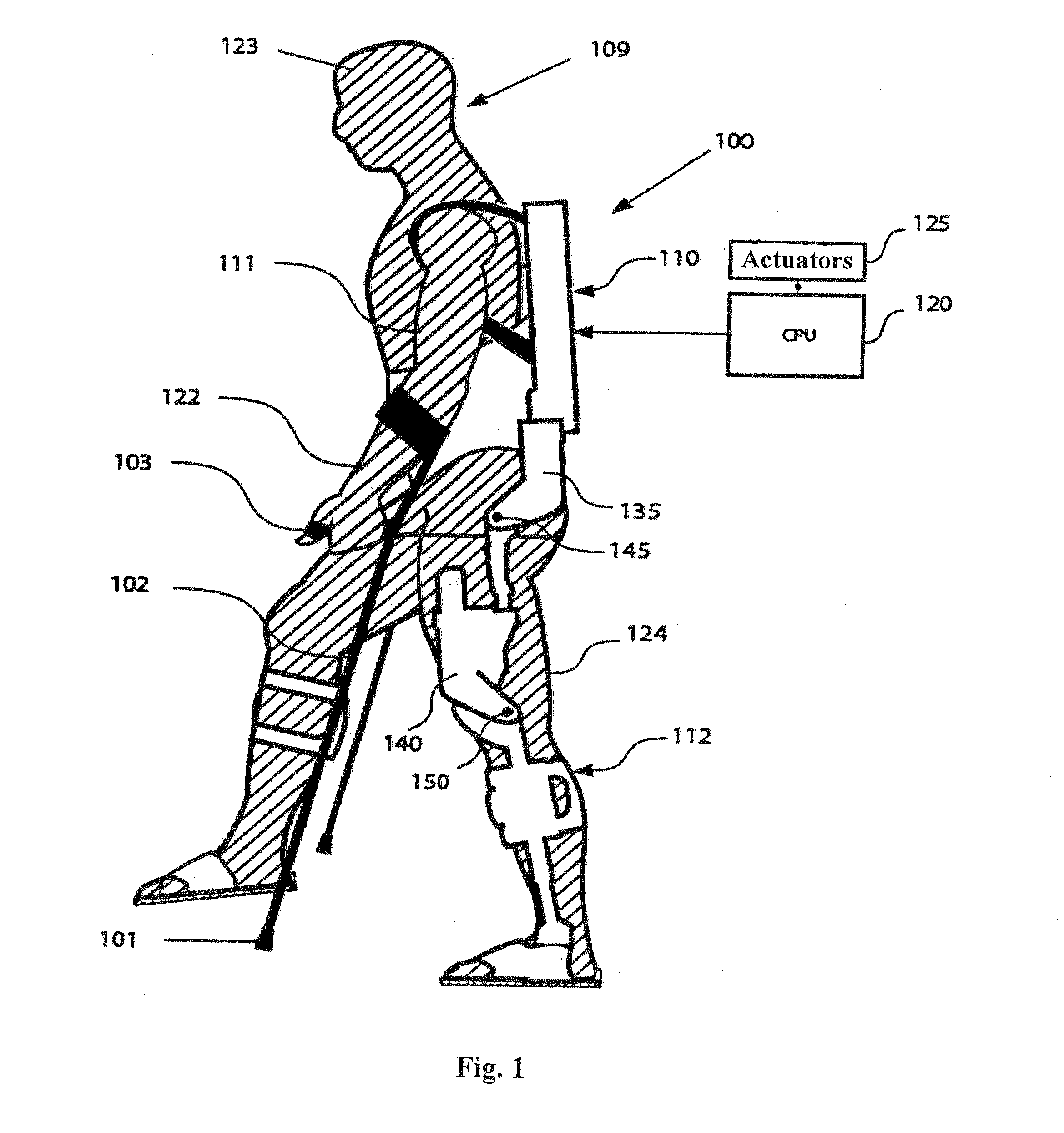 Interface for Adjusting the Motion of a Powered Orthotic Device through Externally Applied Forces