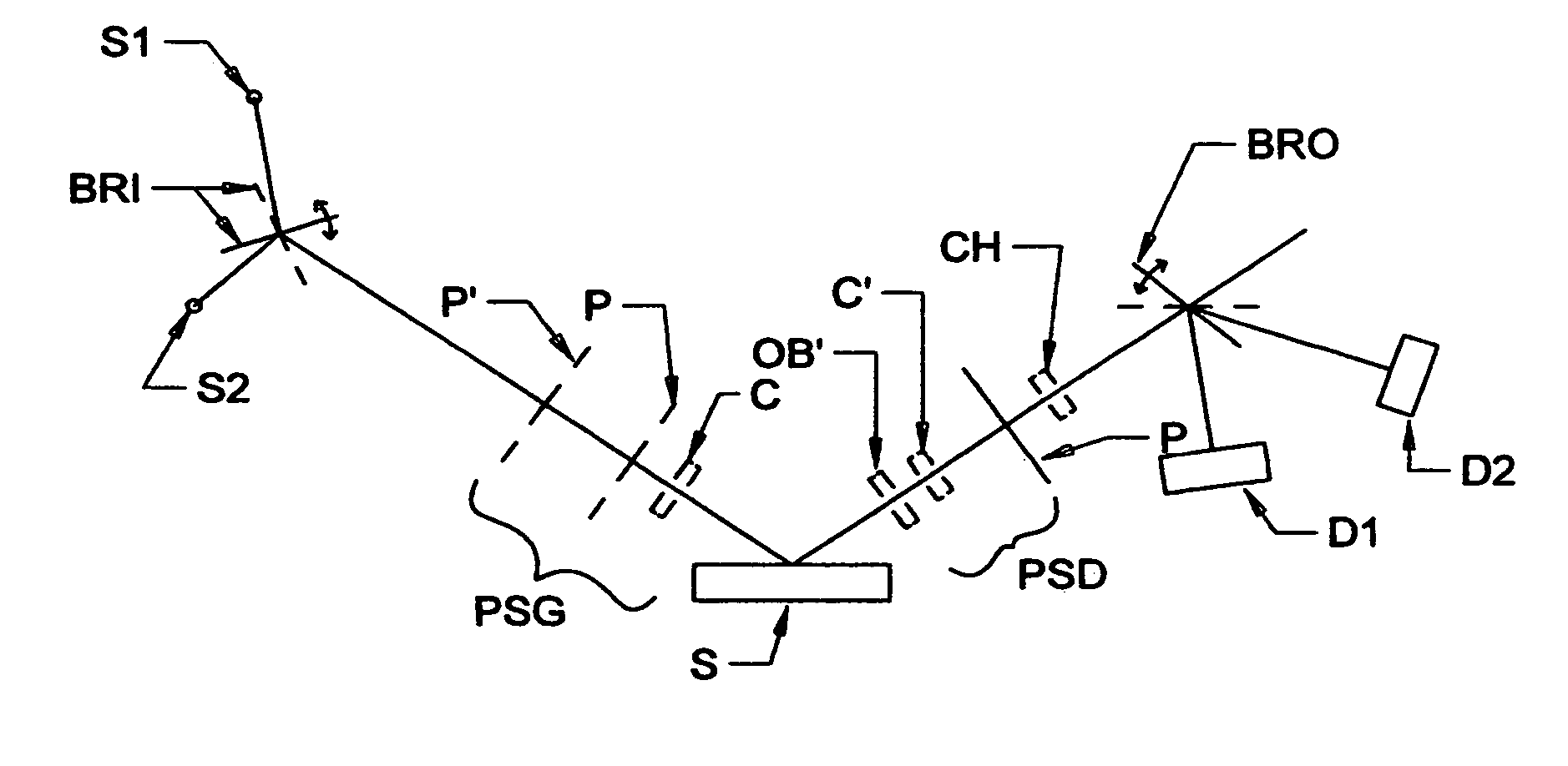 Terahertz-infrared ellipsometer system, and method of use