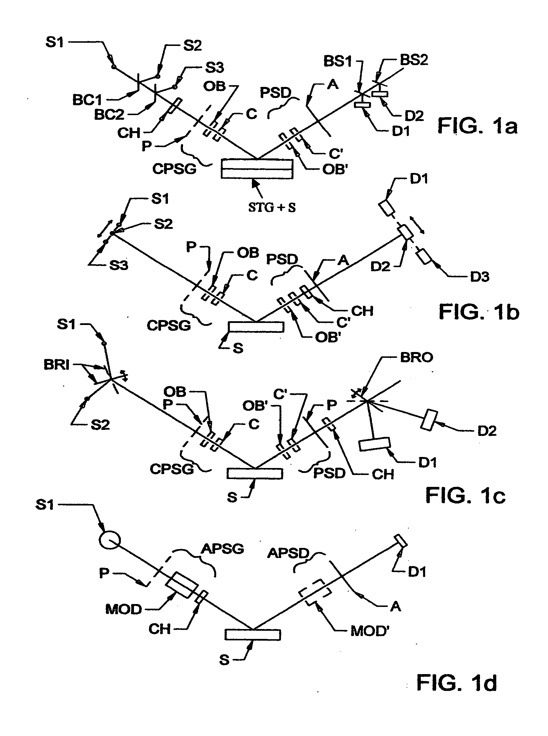 Terahertz-infrared ellipsometer system, and method of use