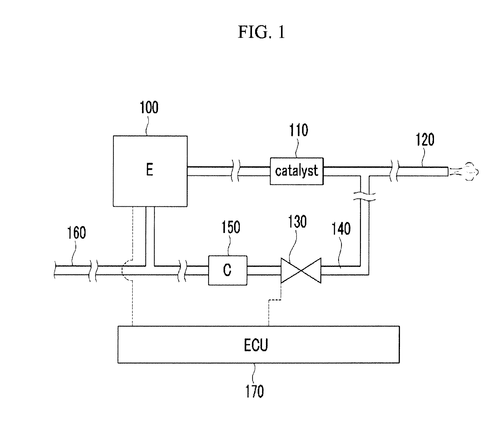 Exhaust Gas Controlling Method of Engine