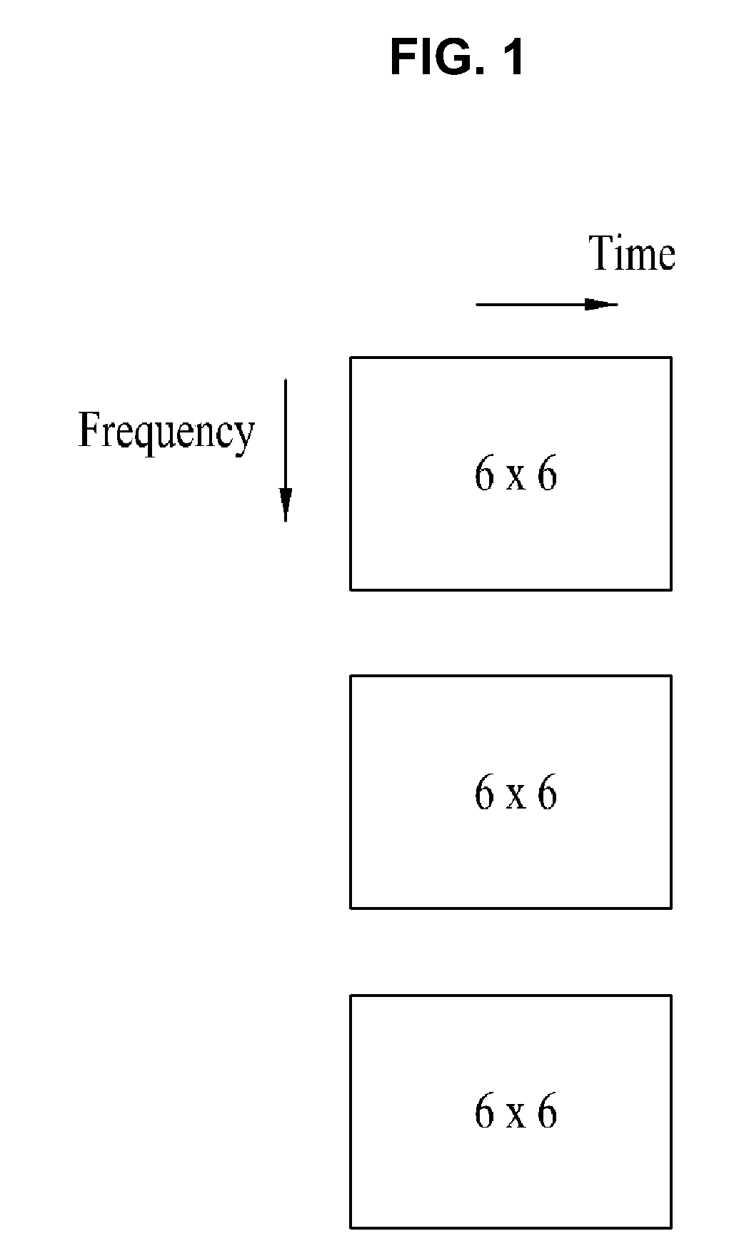 Method for transmitting signal on bandwidth request channel at mobile station, mobile station apparatus using the same, method for performing bandwidth request procedure at base station, and base station apparatus using the same