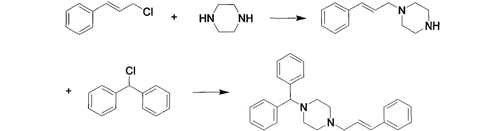 New synthesis method of cinnarizine