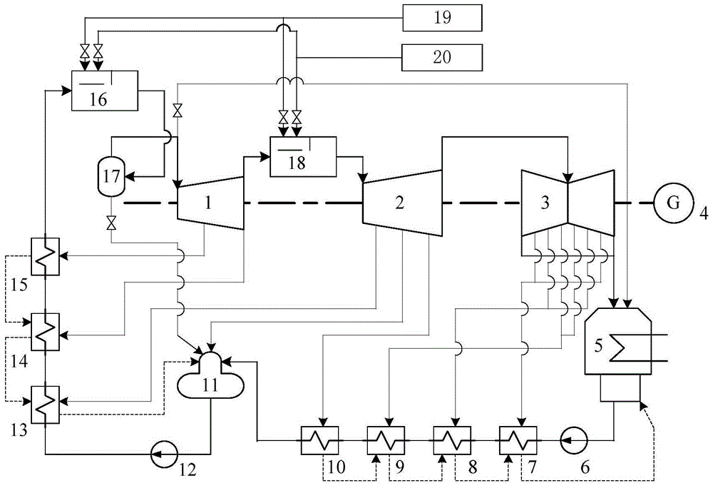 A super high temperature steam power cycle system using hydrogen injection combustion hybrid heating