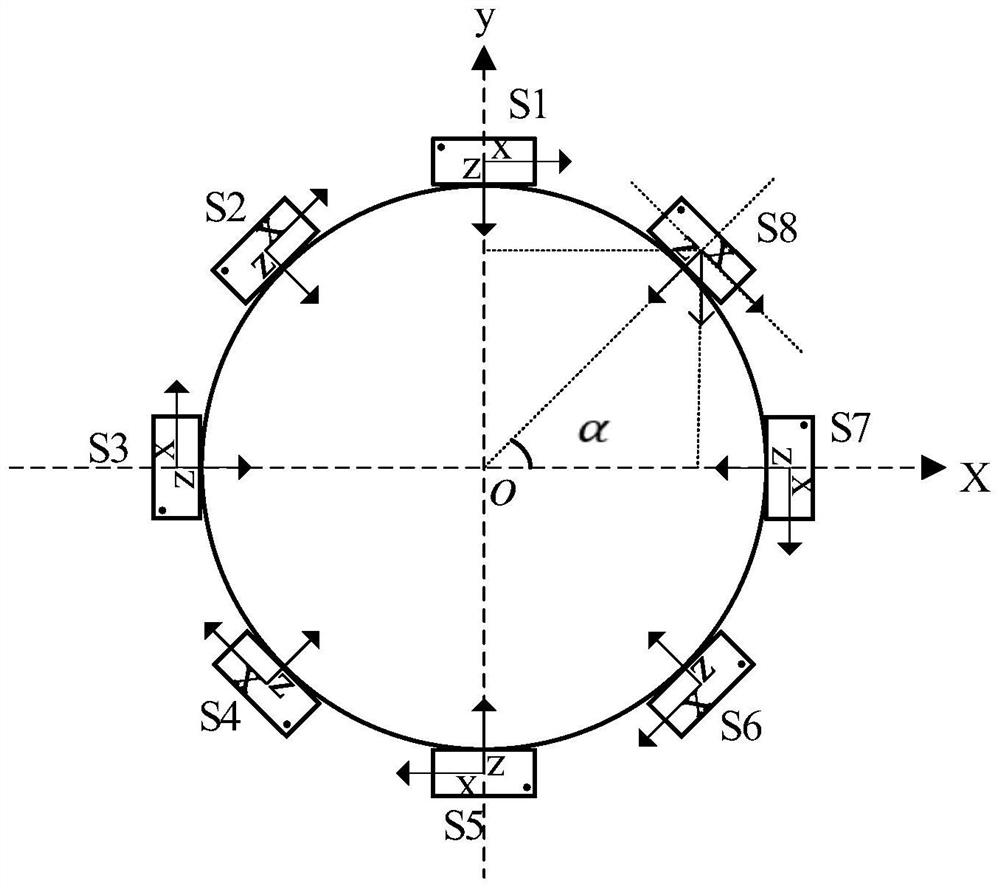 Two-dimensional positioning method and device for intelligent key of vehicle