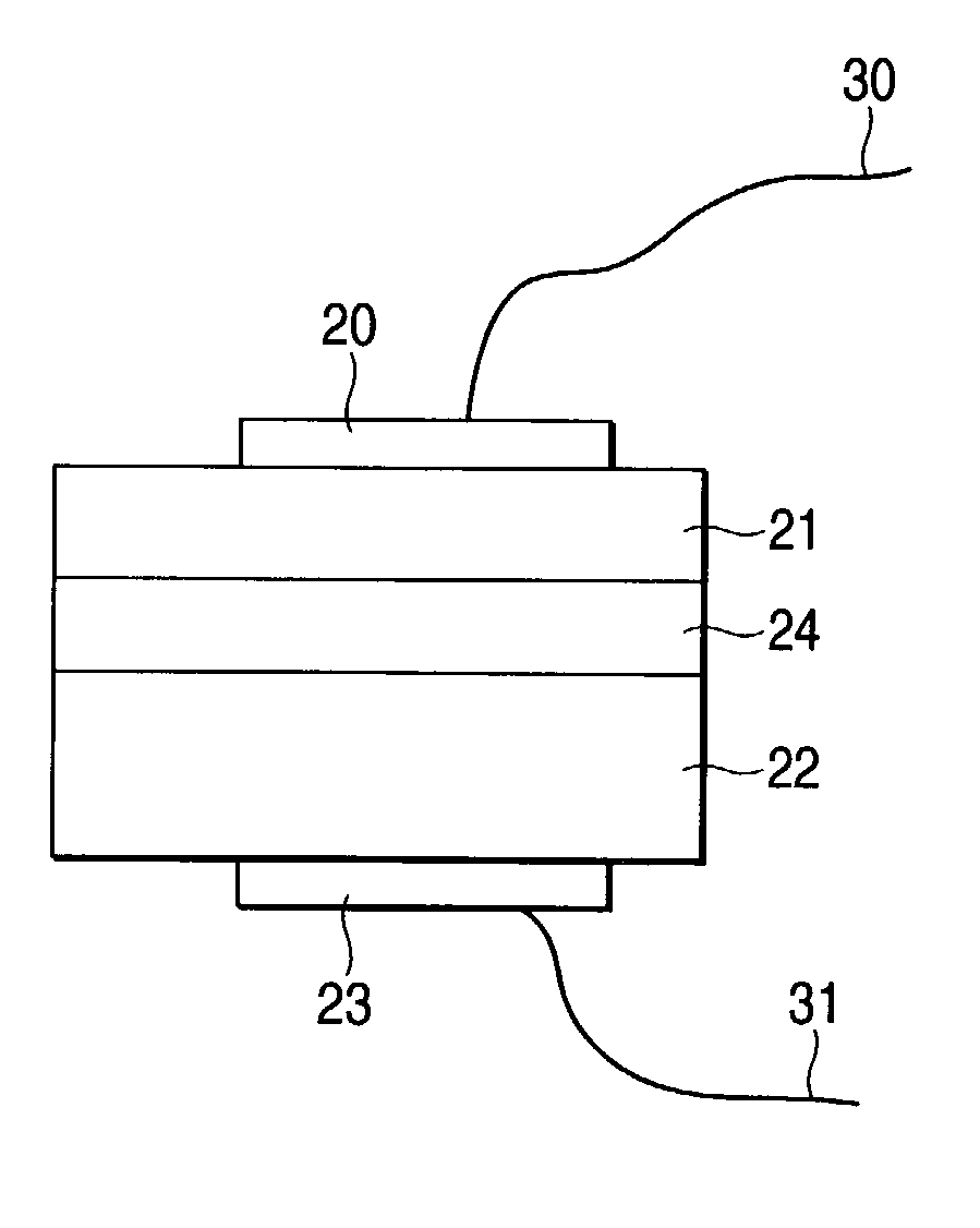 Semiconductor light emission element, semiconductor composite element and process for producing semiconductor light emission element