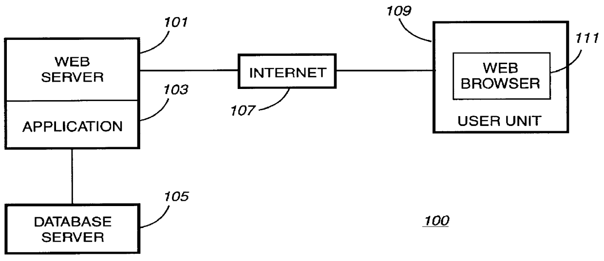 Extensible method and apparatus for retrieving files having unique record identifiers as file names during program execution