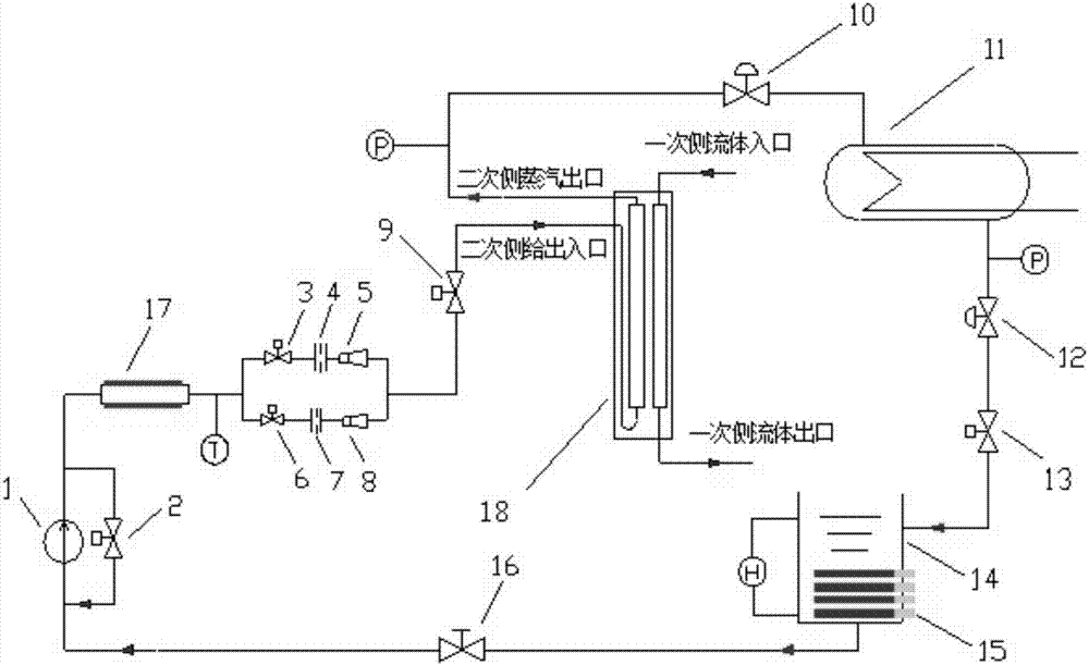 Stable control device of thermal parameters of secondary side of compact steam generator