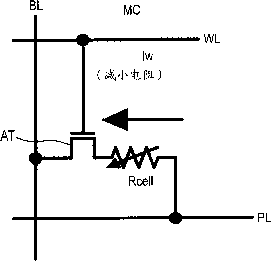 Variable resistance memory device