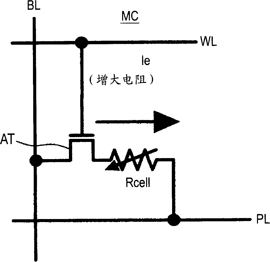 Variable resistance memory device