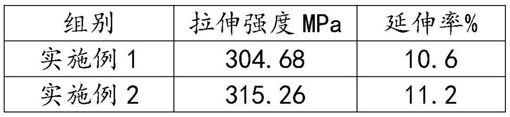 Anodic oxidation die-casting aluminum alloy material and preparation method thereof