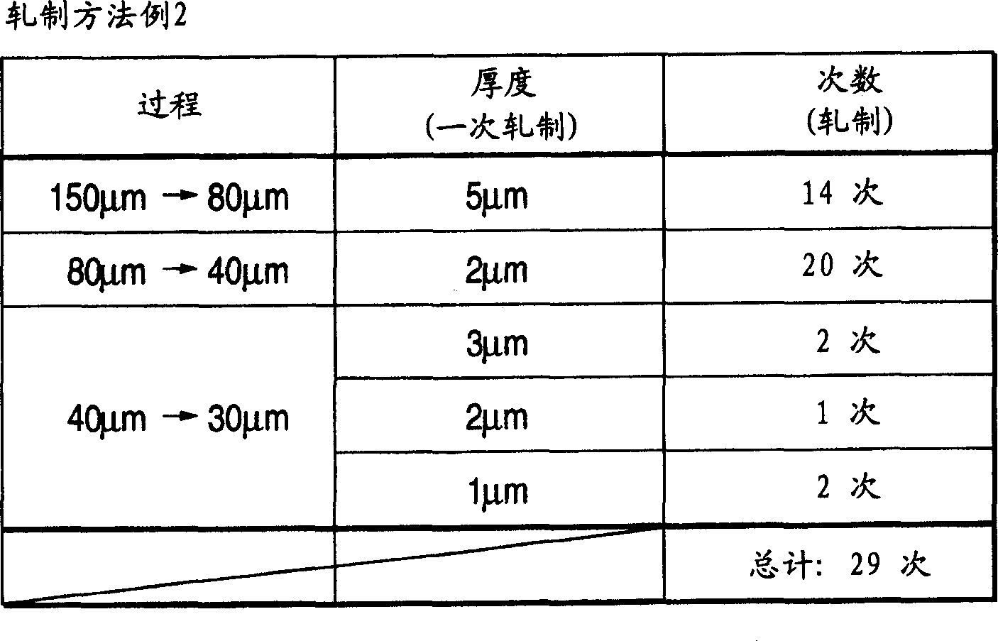 Magnesium diaphragm, method for manufacturing the same, and speaker using the diaphragm