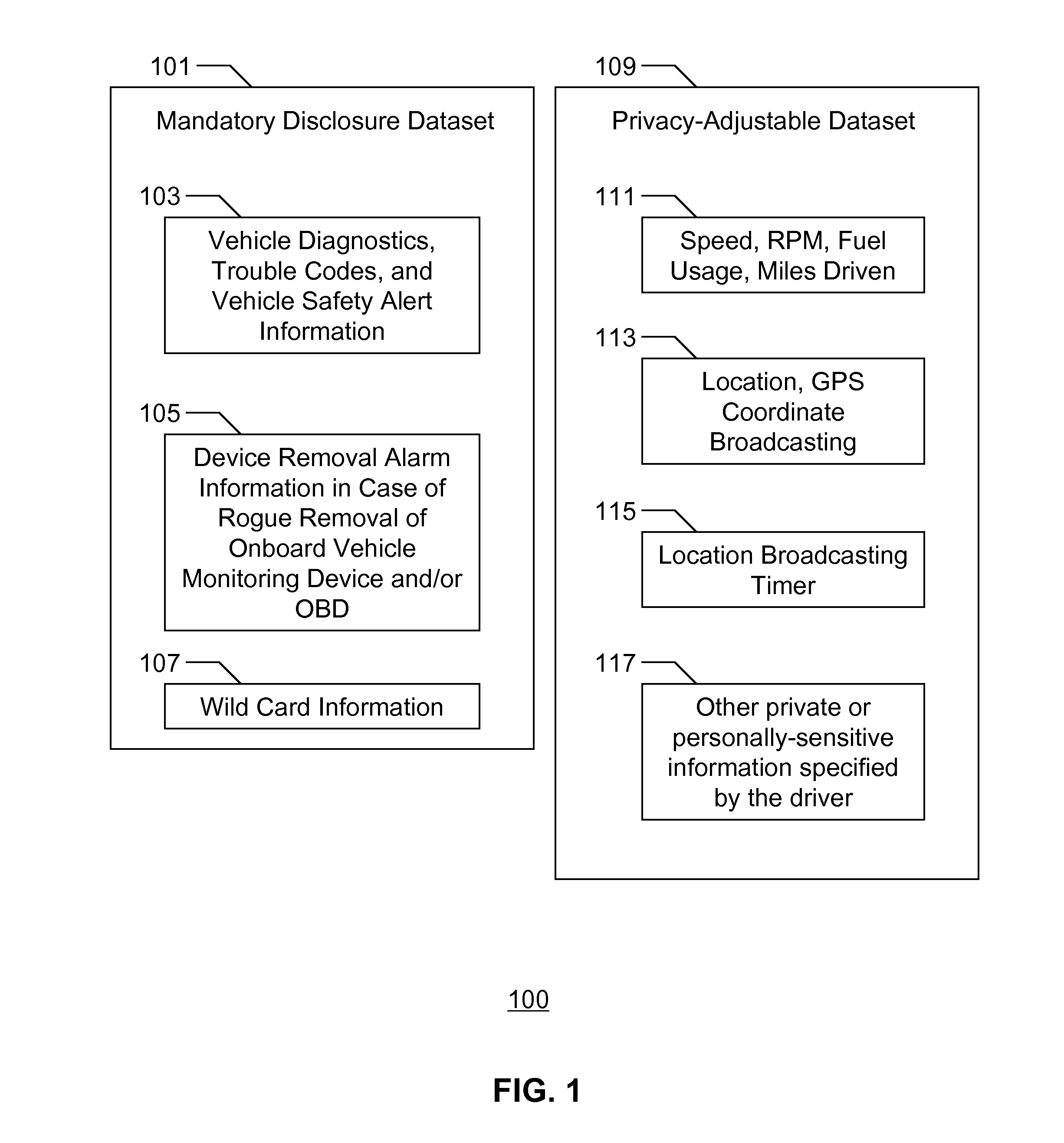 Privacy control-adjustable vehicle monitoring system with a wild card mode