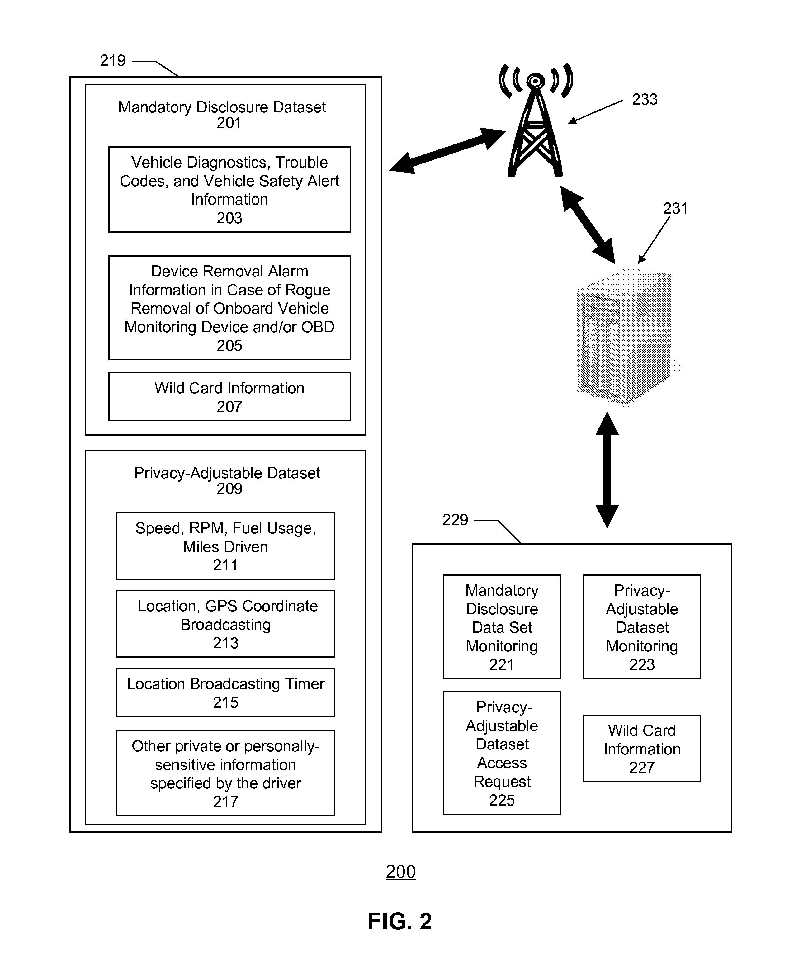 Privacy control-adjustable vehicle monitoring system with a wild card mode