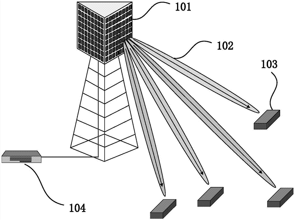 Metasurface capable of improving performance of multi-antenna system and multi-antenna system adopting metasurface