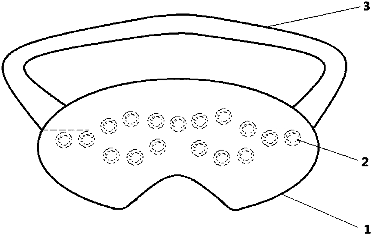 Eye protection and face protection device with built-in magnet with use face of N-polar magnetic field and manufacturing method