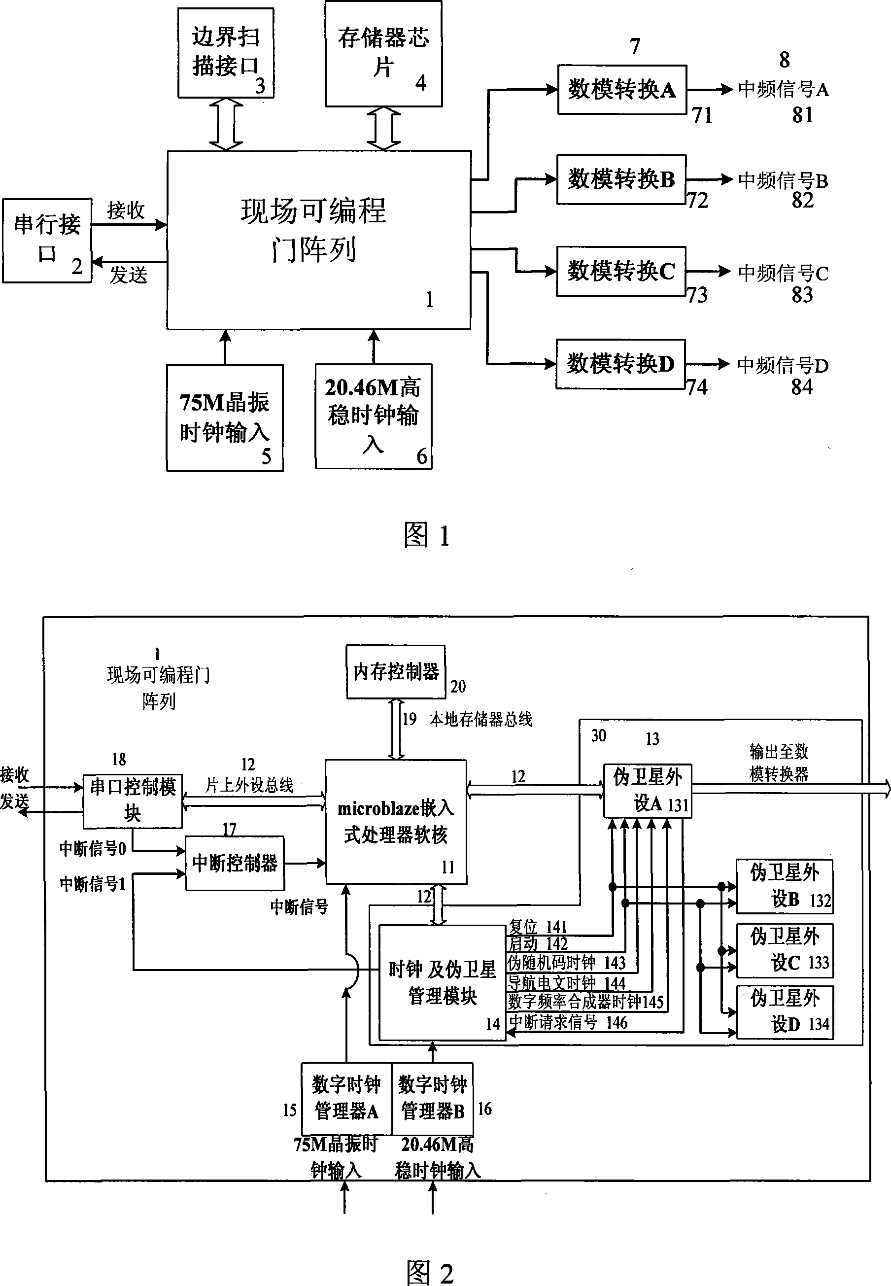 False satellite baseband signal maker and control method of built-in processor thereof