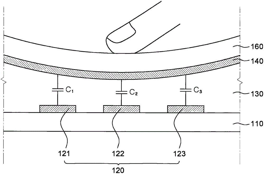 Touch panel and display device including the same