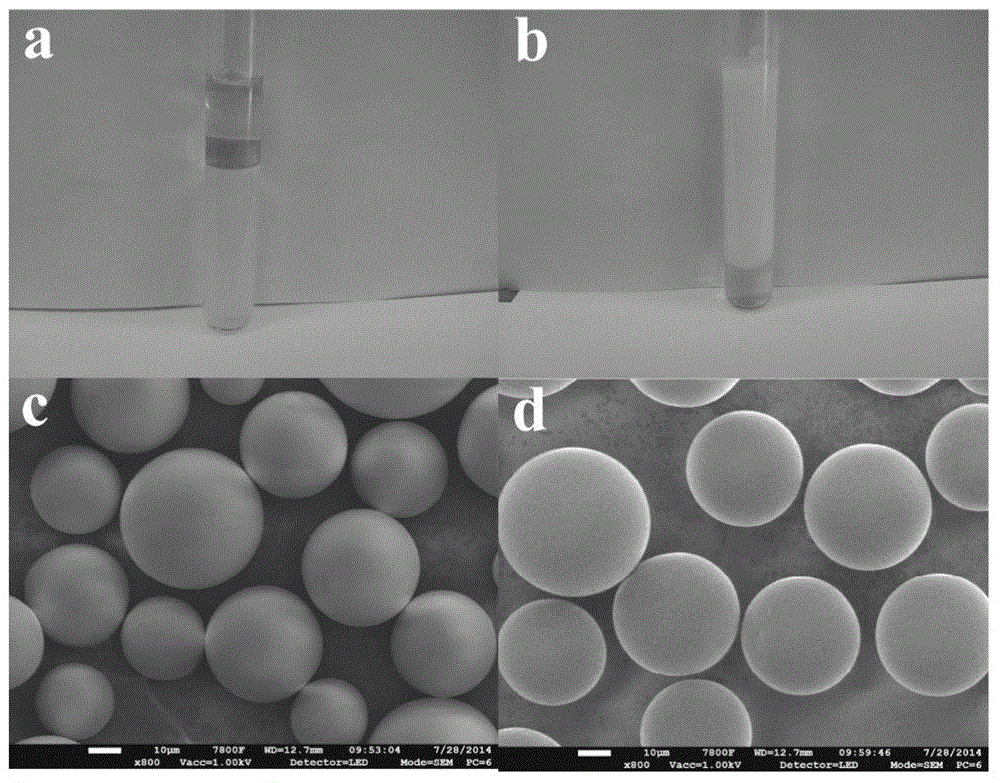 Bisphenol A imprinted Pickering emulsion polymer microspheres, preparation and applications thereof