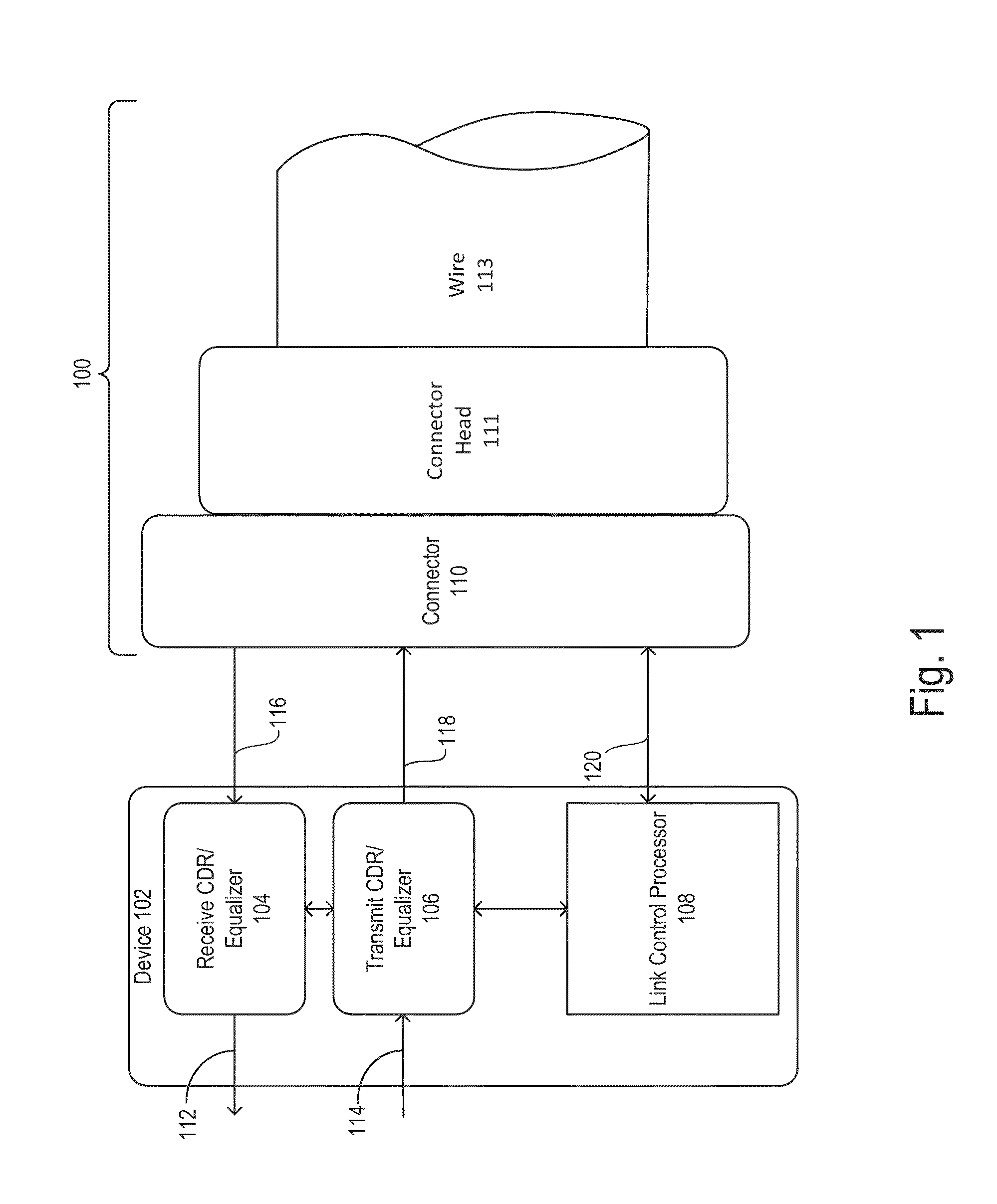 Data transfer cable system and method