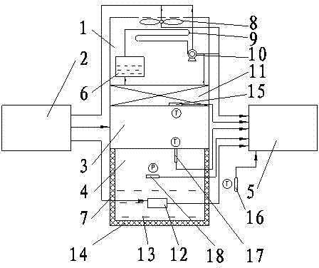 Device for measuring cooling capacity of thermoelectric refrigerating unit
