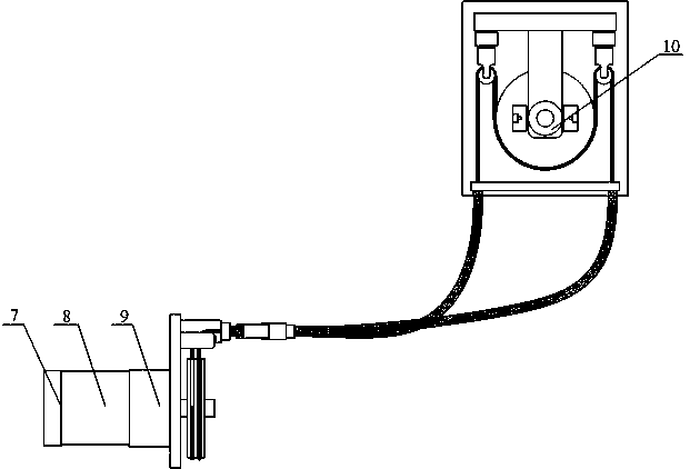 Force bearing hose-based flexible cable transmission mechanism