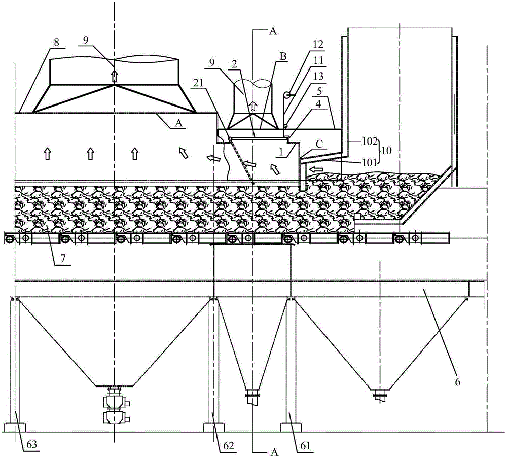 Air draft dedusting device of feeding position of ring cooling machine