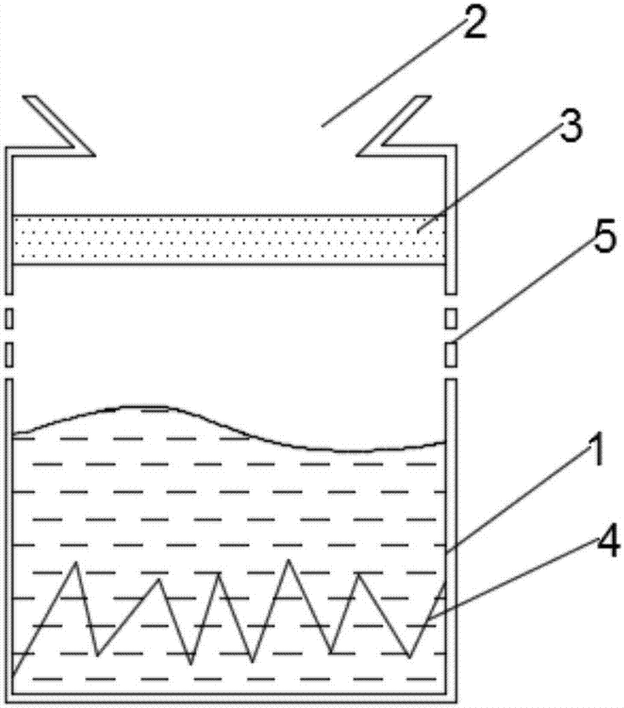 Multistage-separation-type oil separation equipment