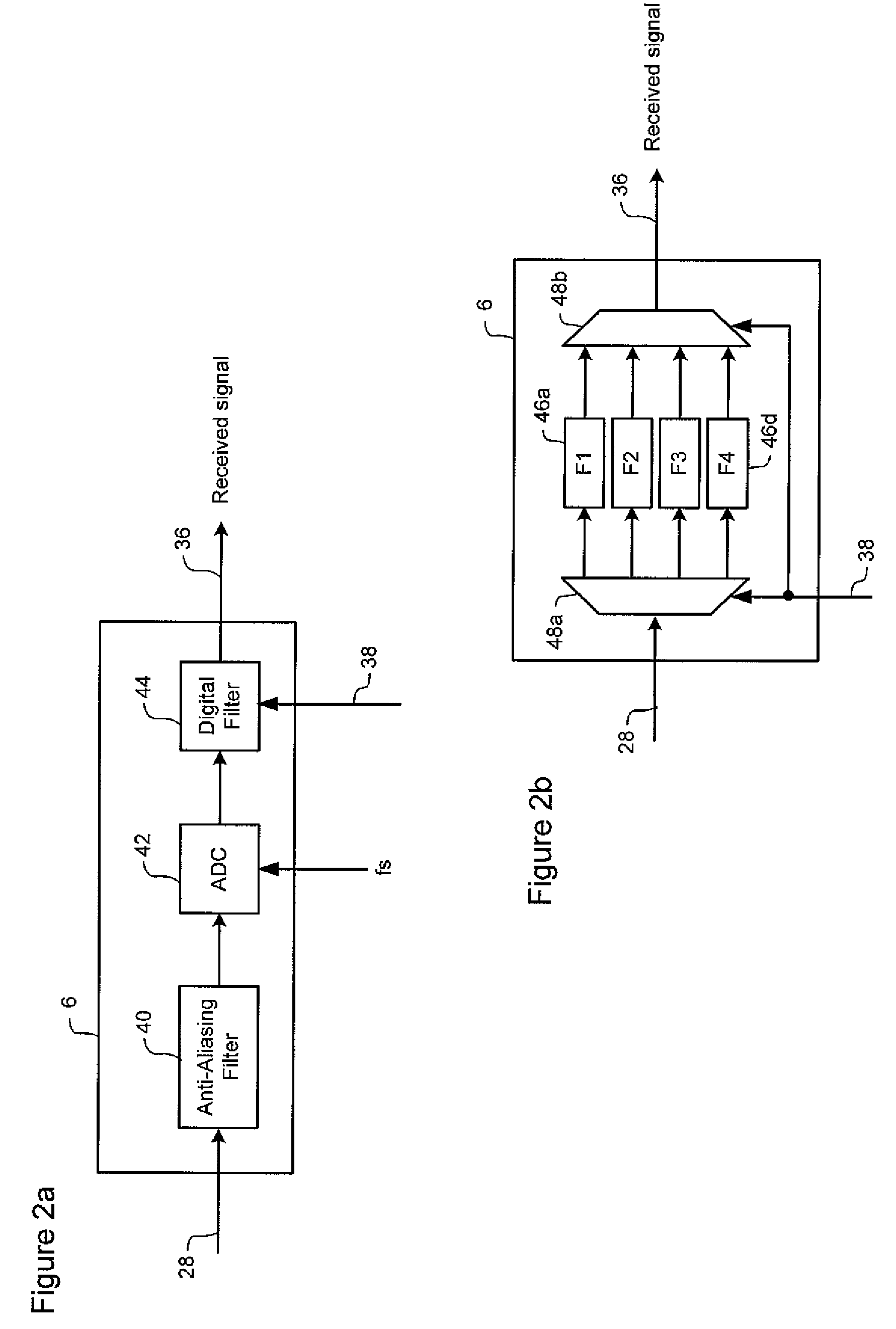 Frequency agile transmitter and receiver architecture for DWDM systems