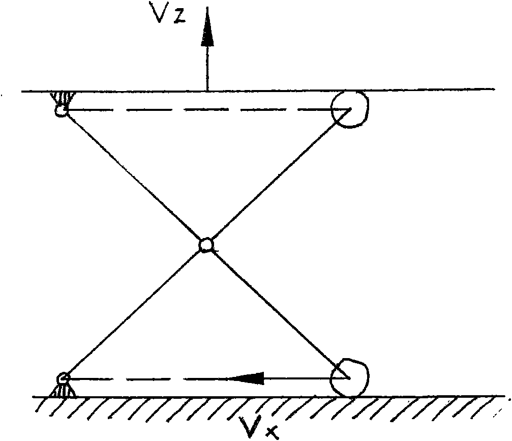 Scissor-type appliance elevator mechanism