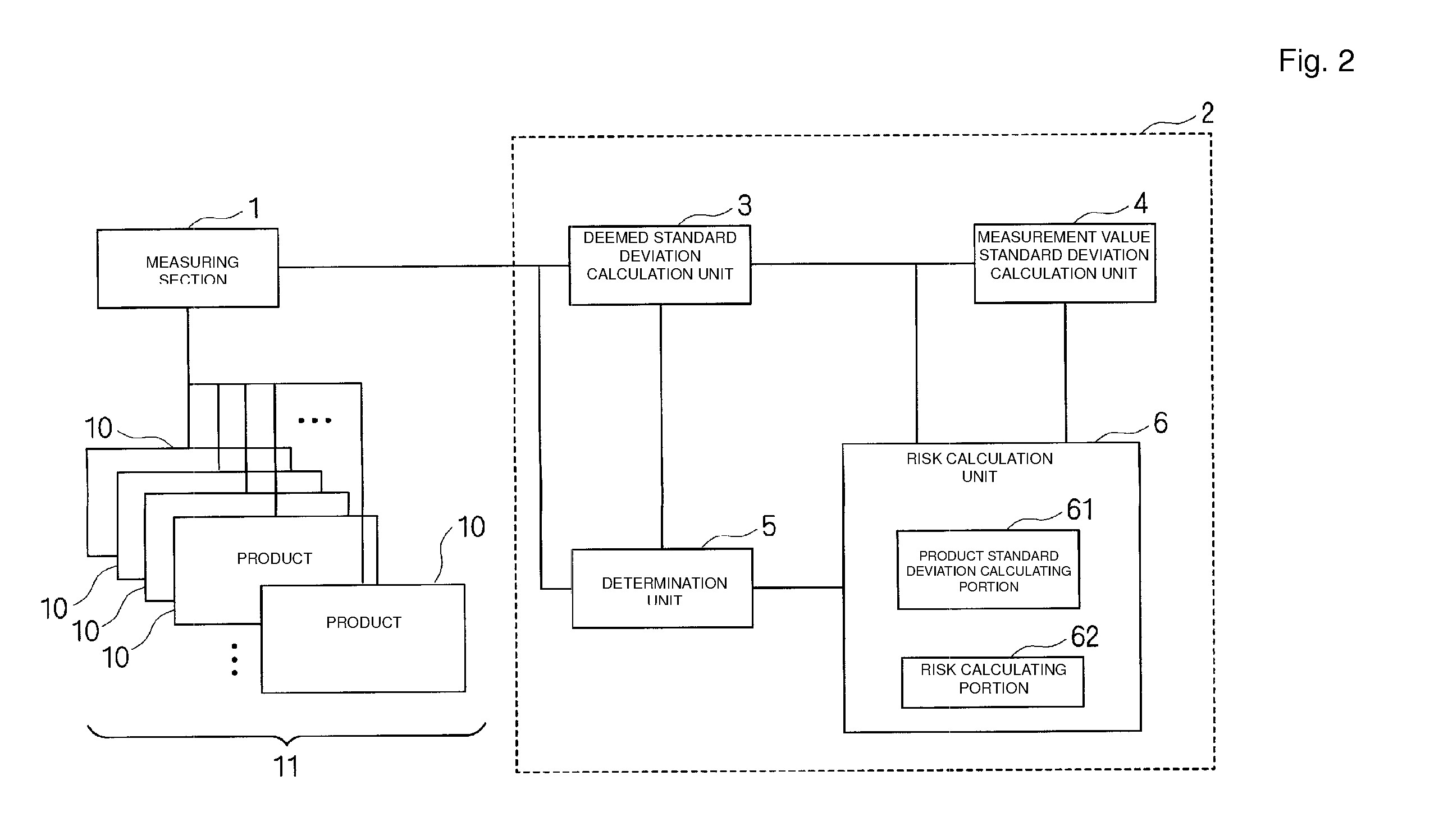 Product Inspection Device, Product Inspection Method, and Computer Program