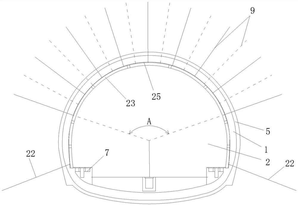 A method for improving the secondary lining of tunnels in lining mold construction