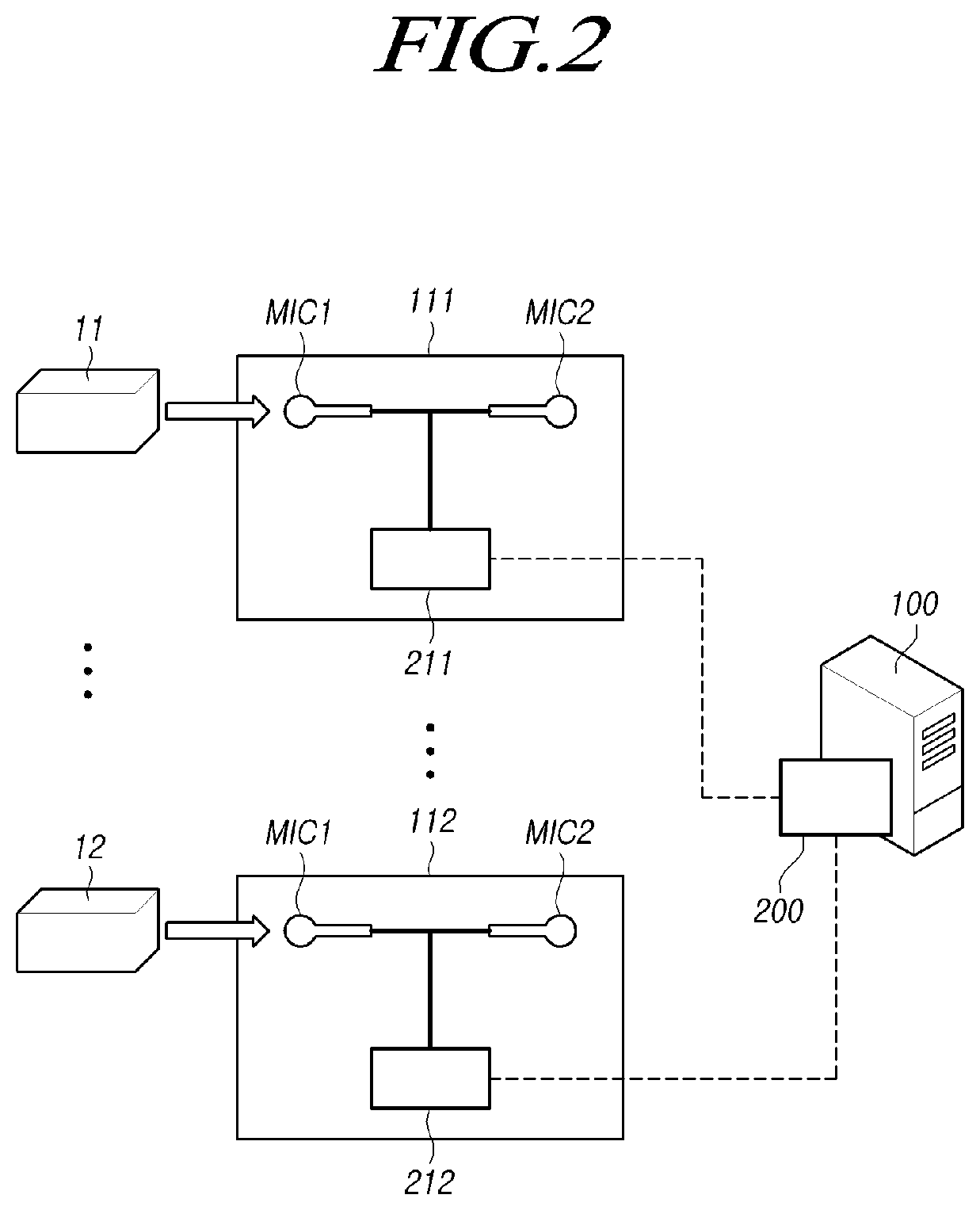 Equipment failure diagnosis apparatus, equipment failure diagnosis method, smart factory system and application agent