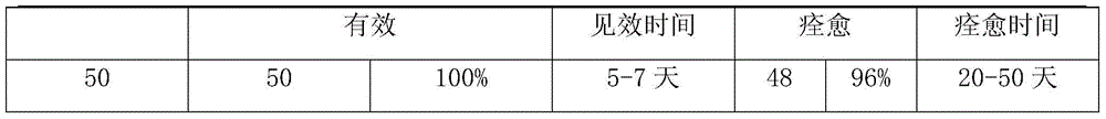 Traditional Chinese medicine preparation for treating cerebral thrombosis and preparation method thereof